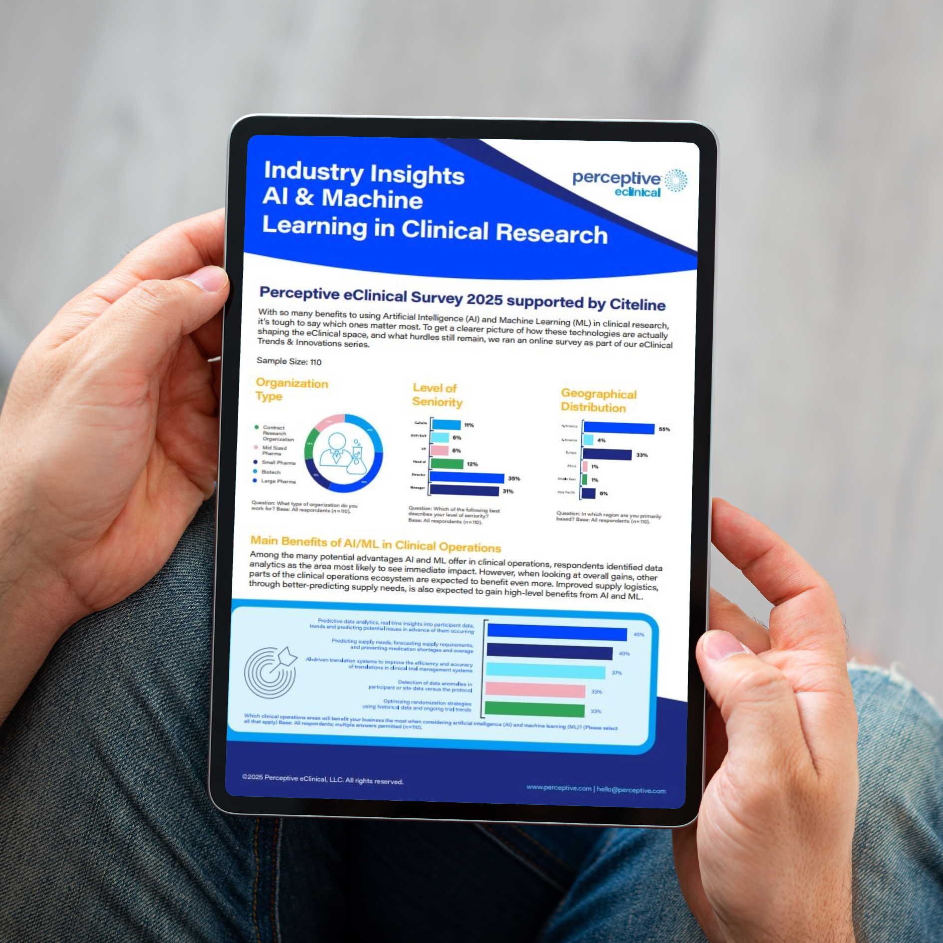 Industry Insights Infographic: AI & Machine Learning in Clinical Research